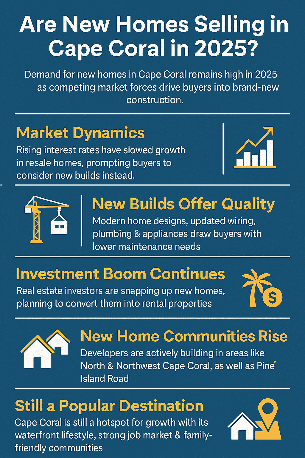 Cape Coral New Homes