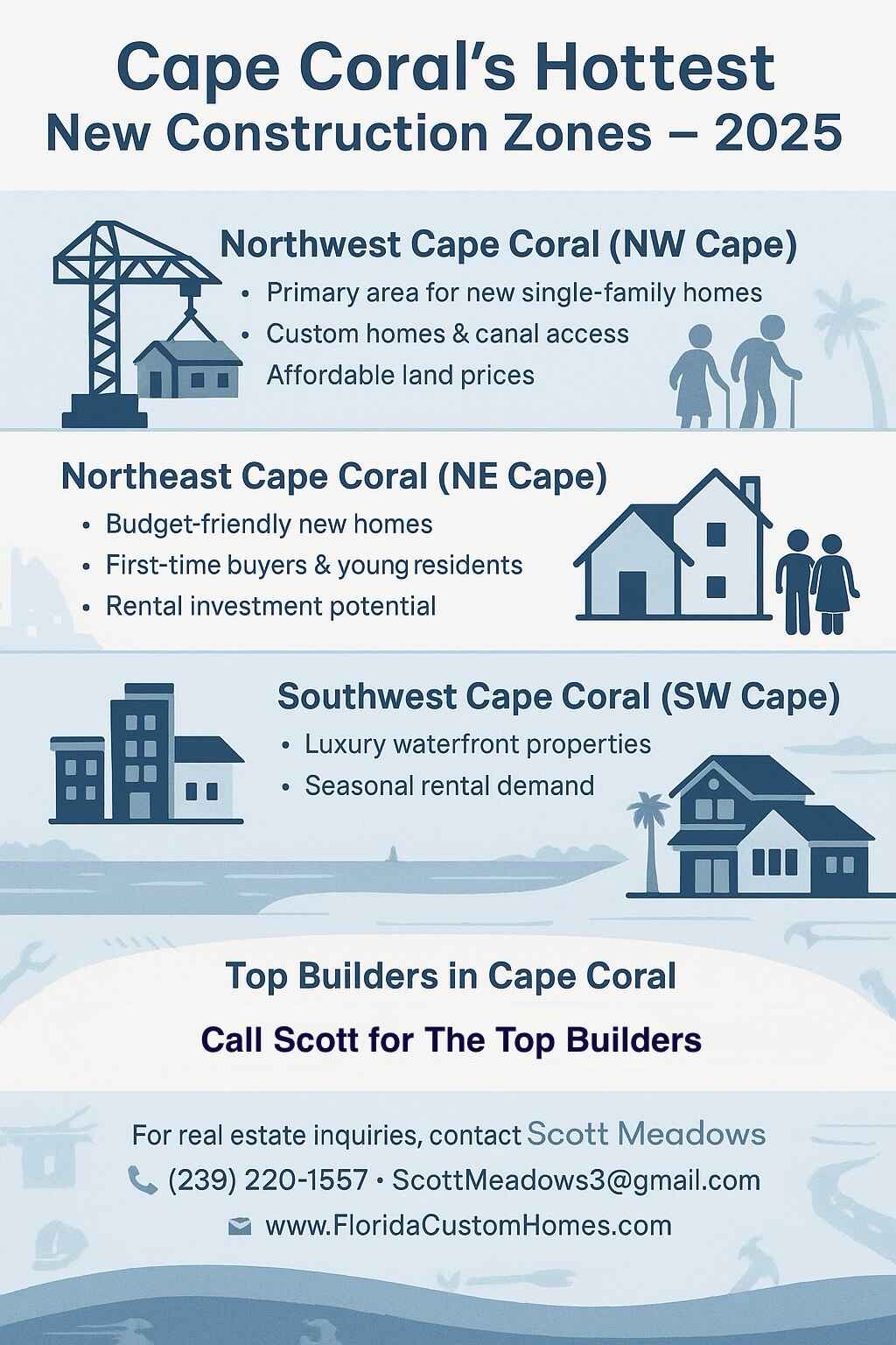 Cape Coral New Homes