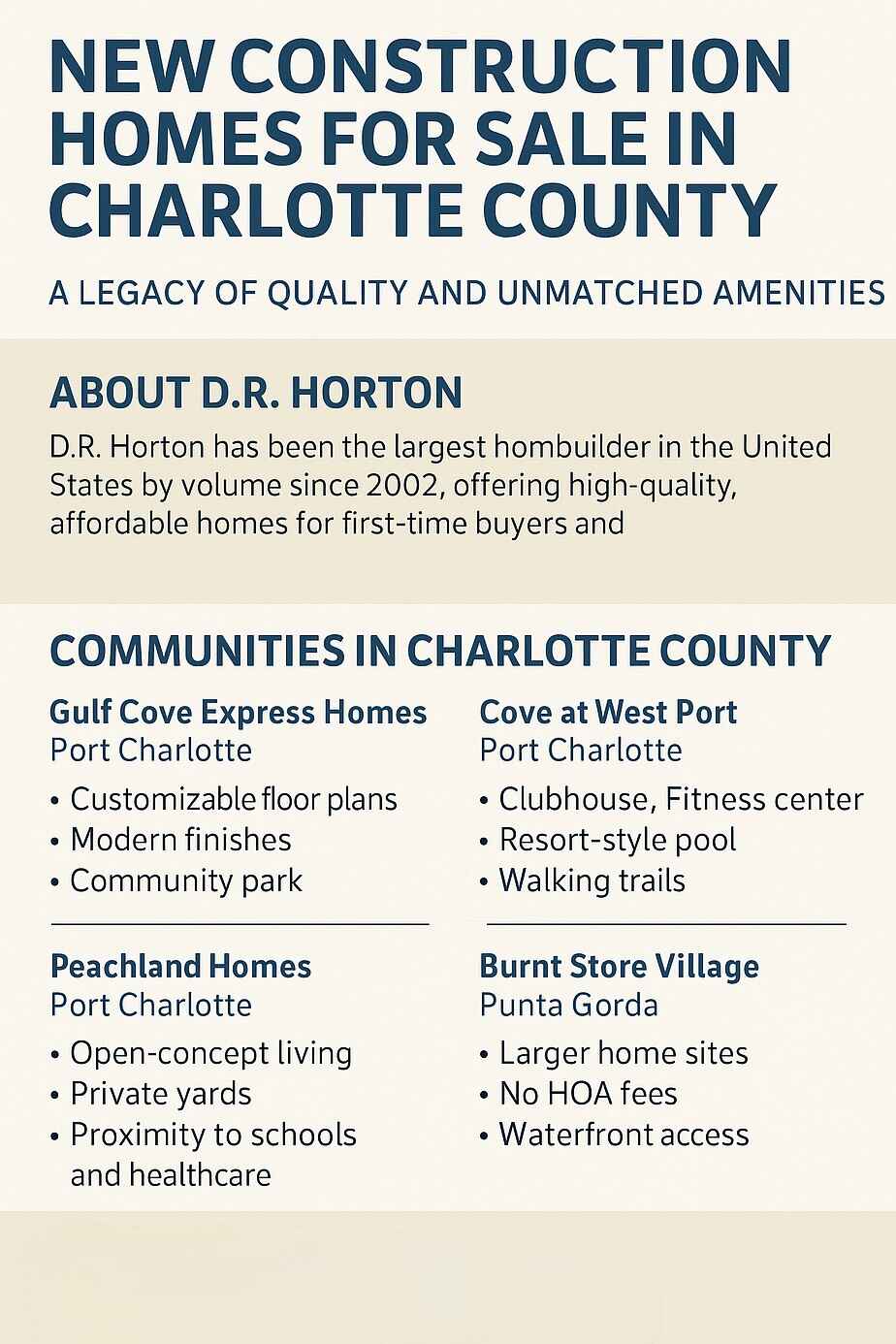 Charlotte County New Homes for Sale