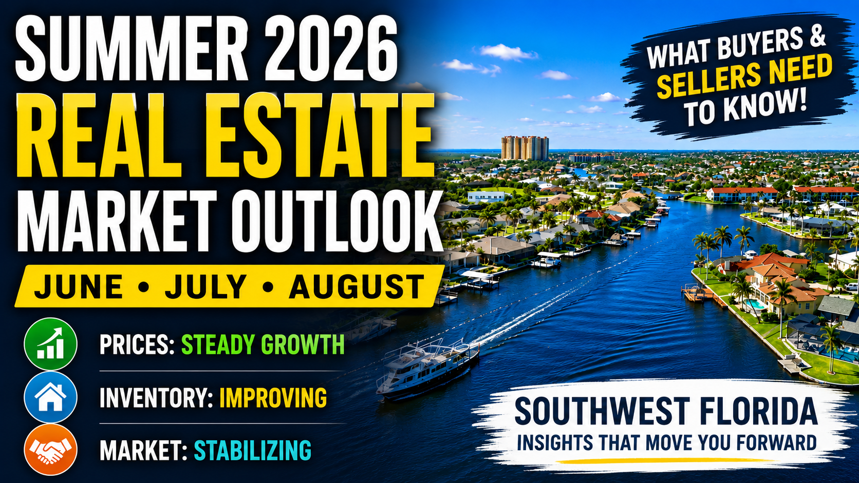 Summer 2026 Real Estate Market Report