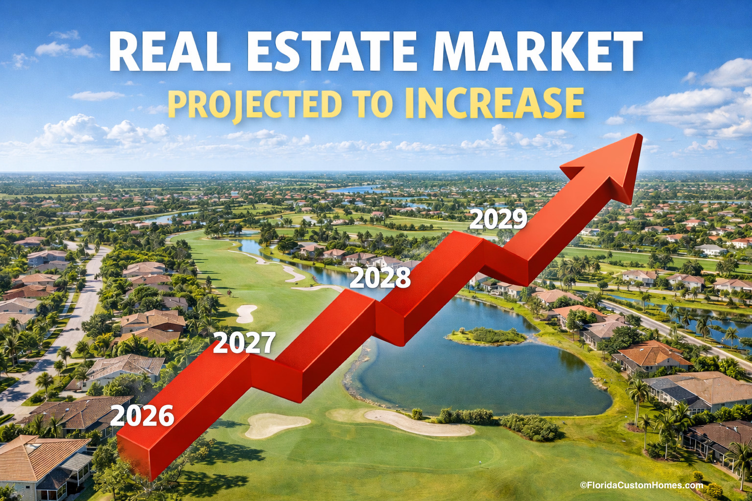 Southwest Florida Real Estate Market