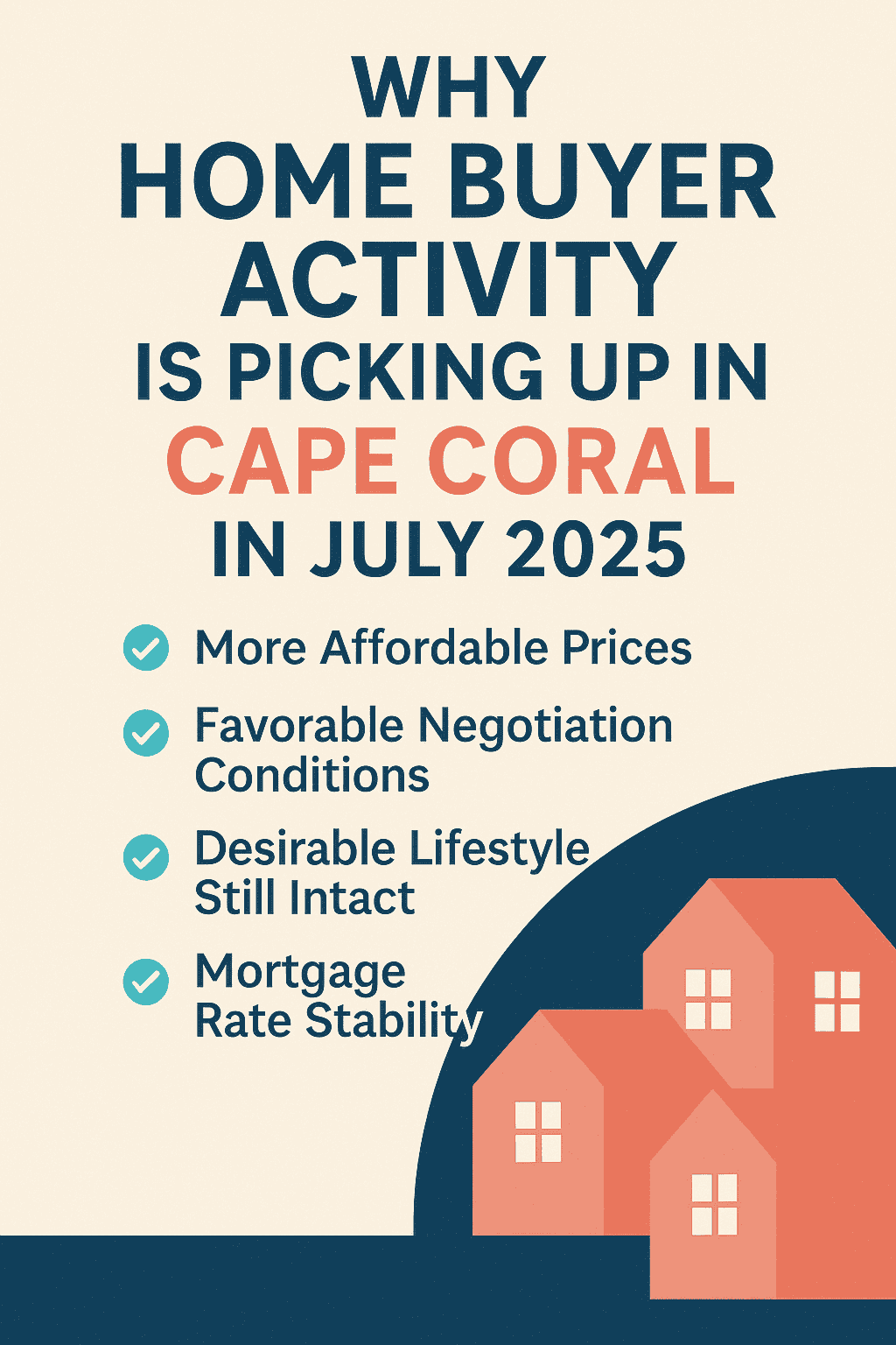 Home Buyer Activity Cape Coral July 2025