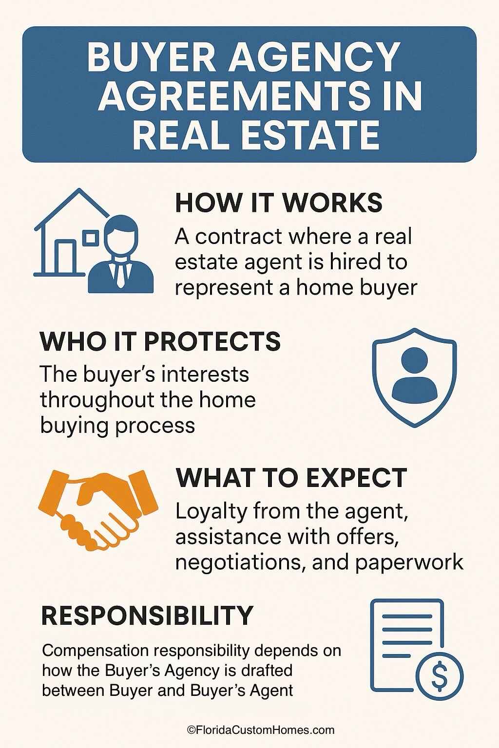 Buyers Agency Agreements in Real Estate