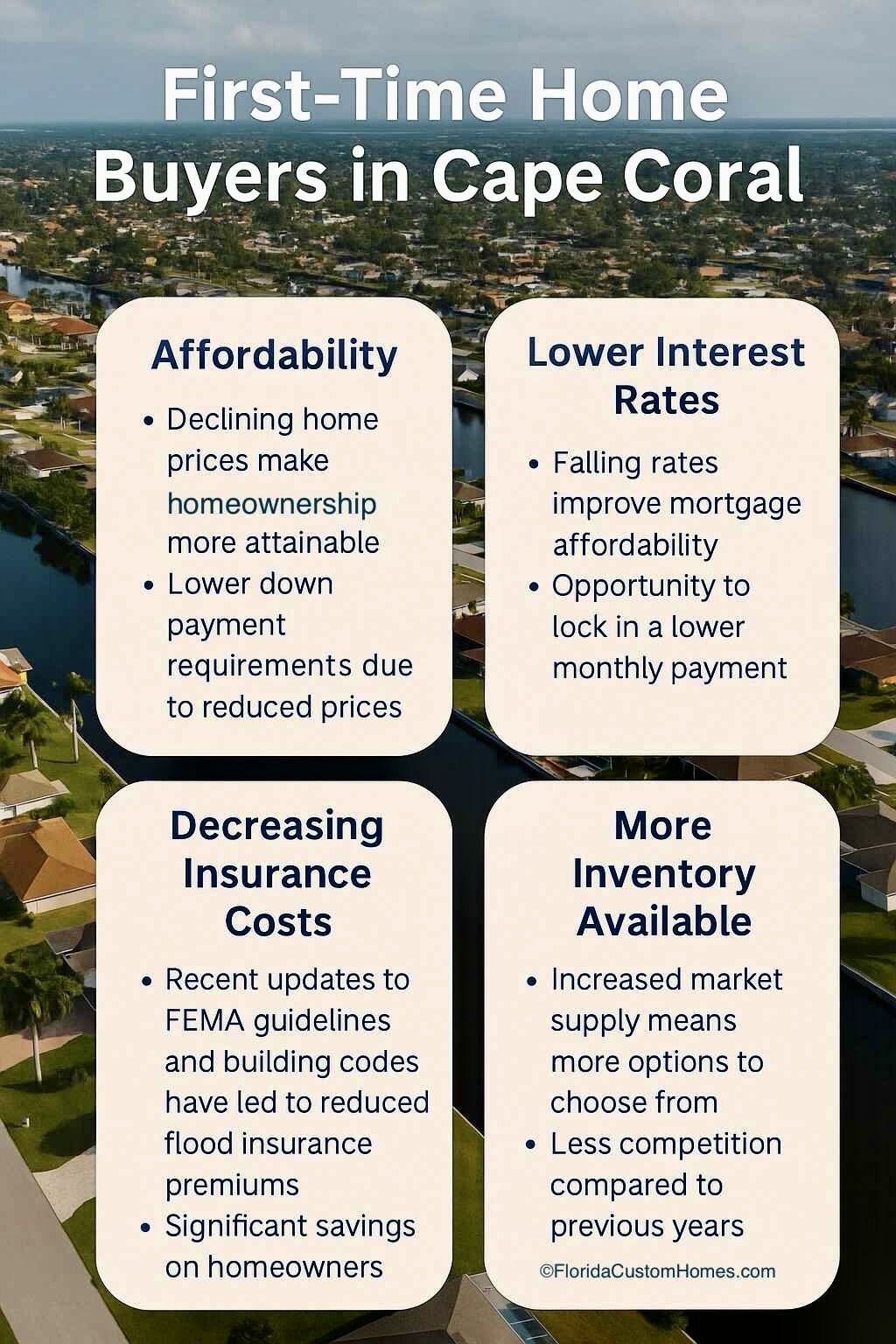 Cape Coral First Time Home Buyers