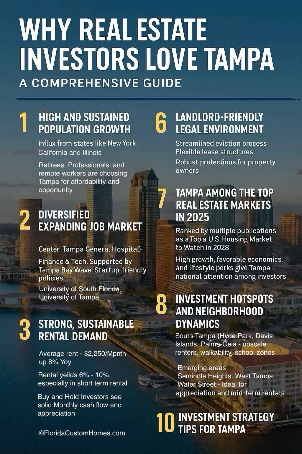 Why Real Estate Investors Love Tampa Florida