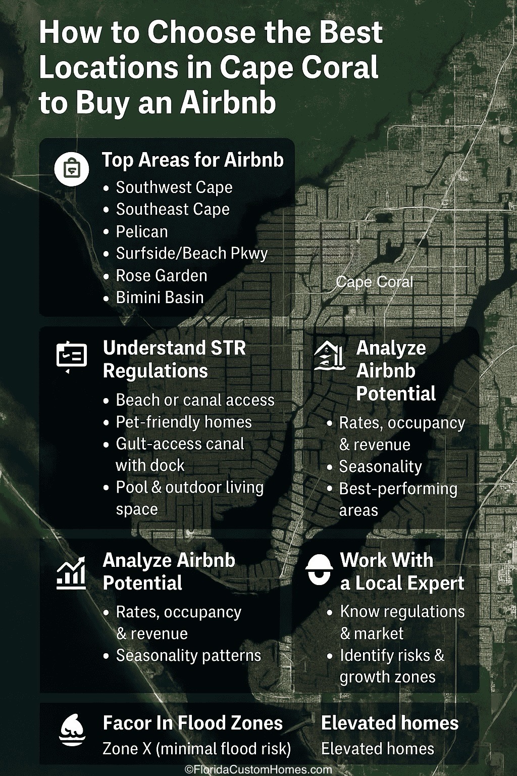 How to Choose the Best Locations in Cape Coral to Buy an Airbnb