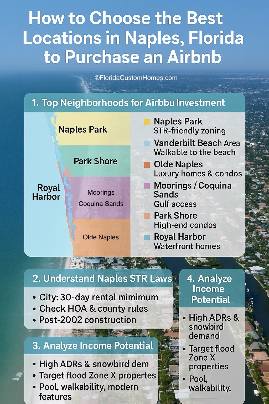 How to Choose the Best Locations in Naples, Florida to Purchase an Airbnb