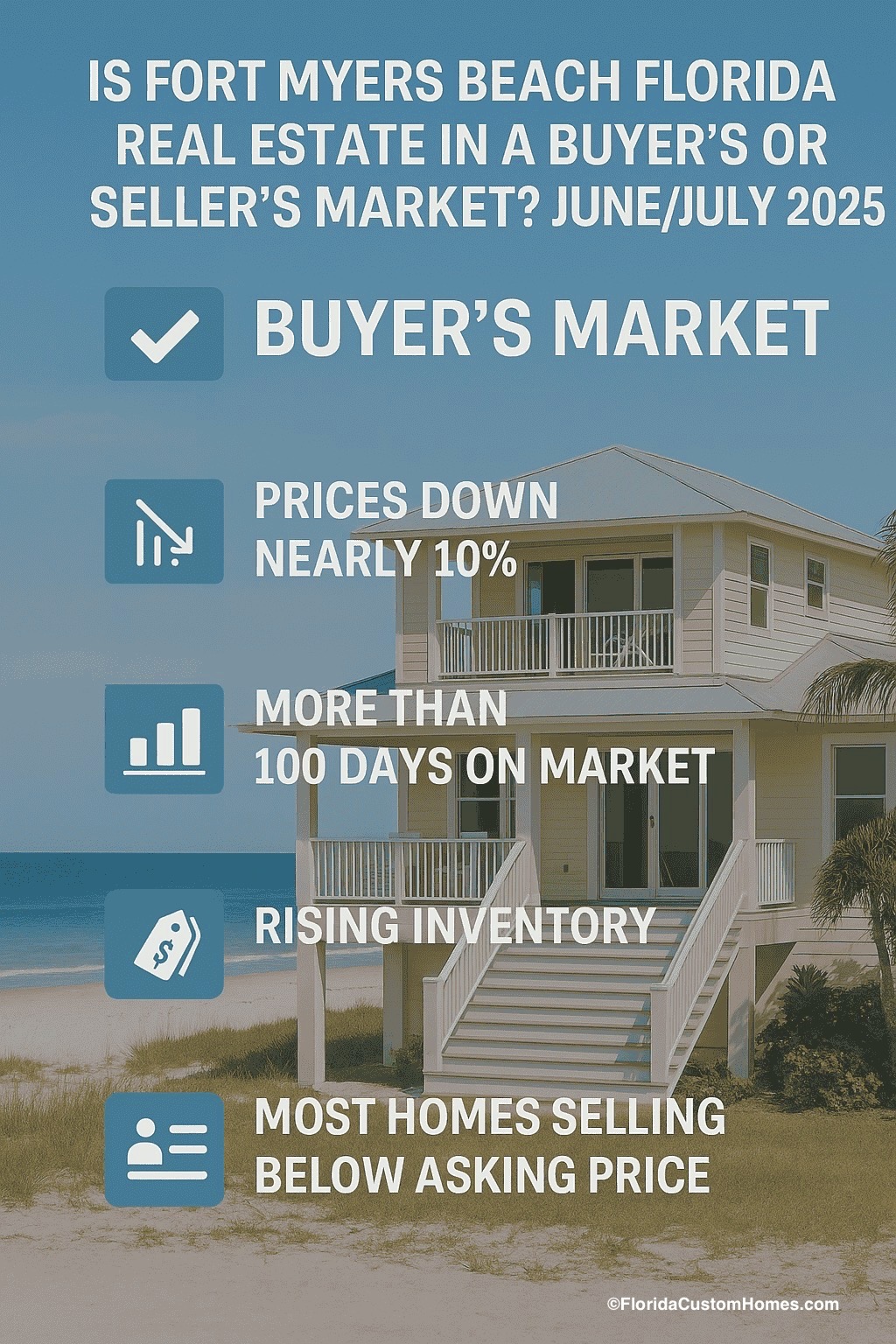 Is Fort Myers Beach Florida Real Estate in a Buyer&rsquo;s or Seller&rsquo;s Market? June/July 2025