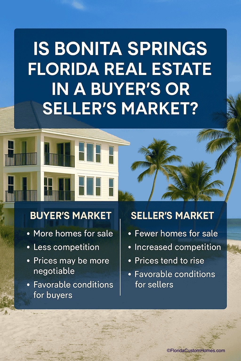 Is Bonita Spring Florida Real Estate in a Buyer's or Seller's Market June/July 2025?