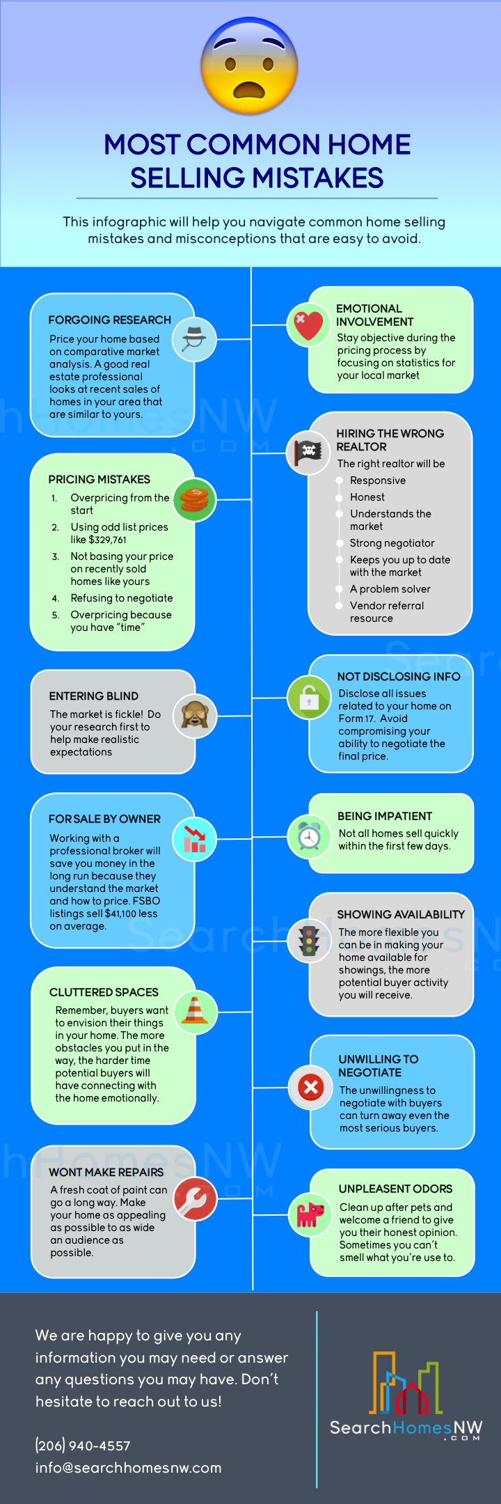 Common Home Selling Mistakes