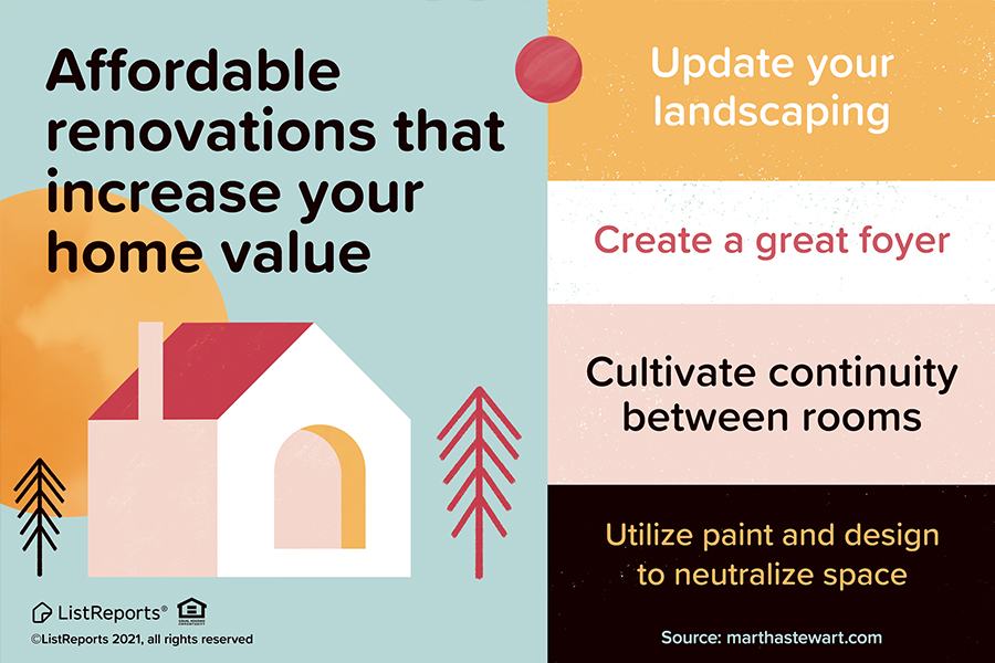 Affordable Home Renovations to Increase Your Home Value