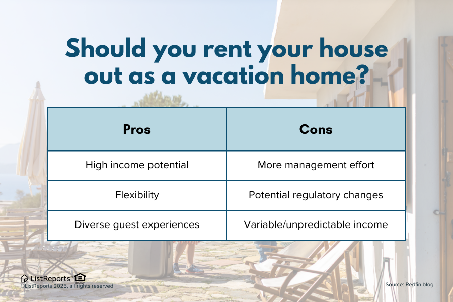 Unlock the Potential of Your Home