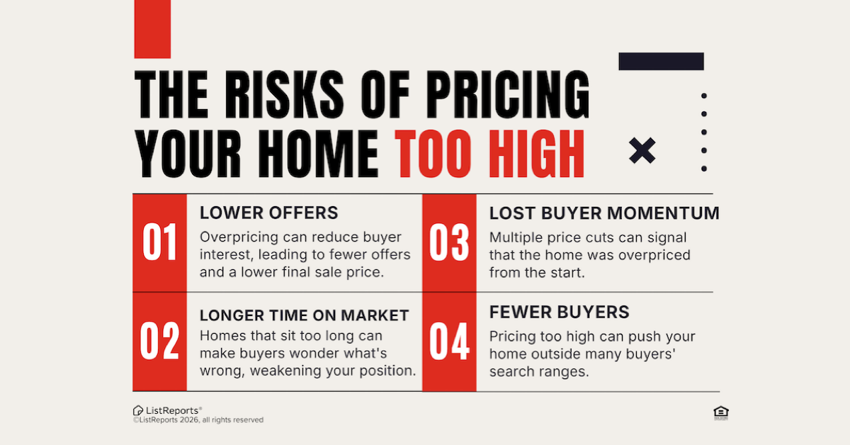 Treasure Coast home seller reviewing listing price strategy with real estate agent