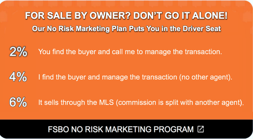 FSBO Plan