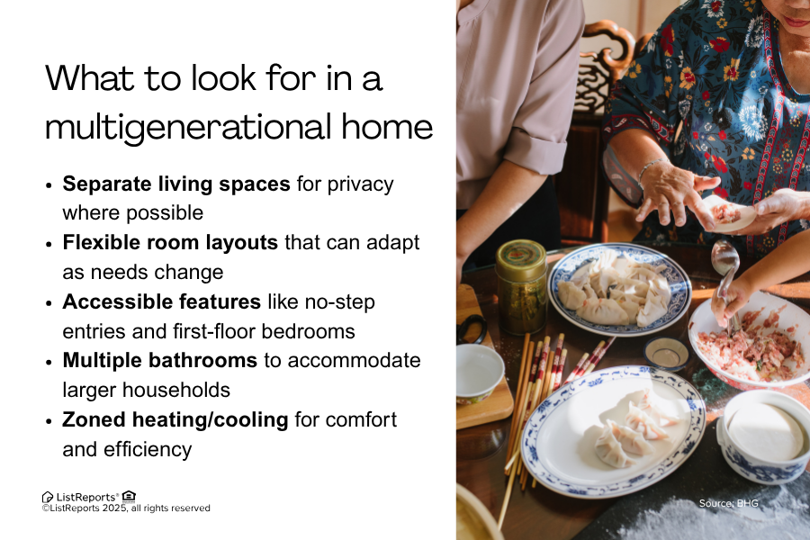 The Shift Towards Multigenerational Living