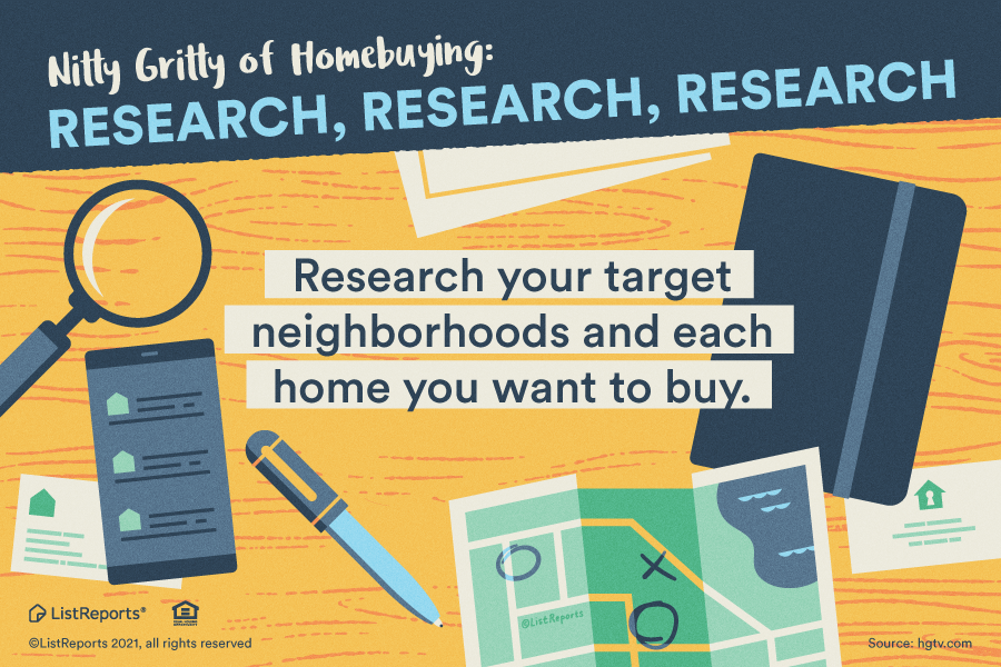 Nitty Gritty of Home Buying