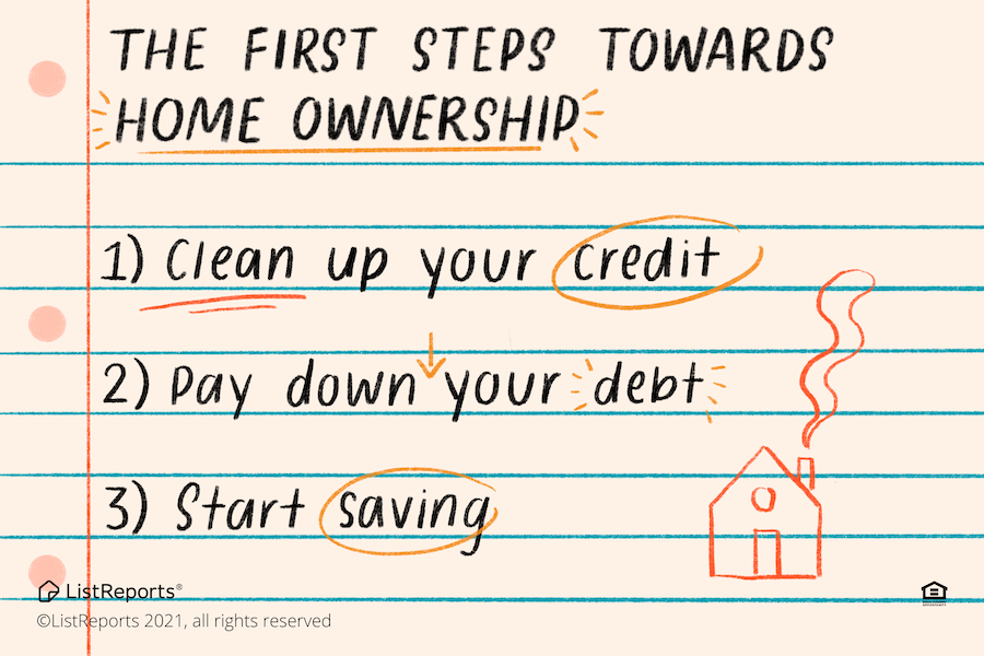Mortgage Resource