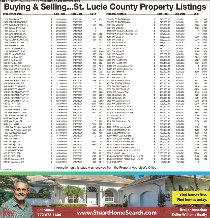 Stuart News Ad 3-6-22