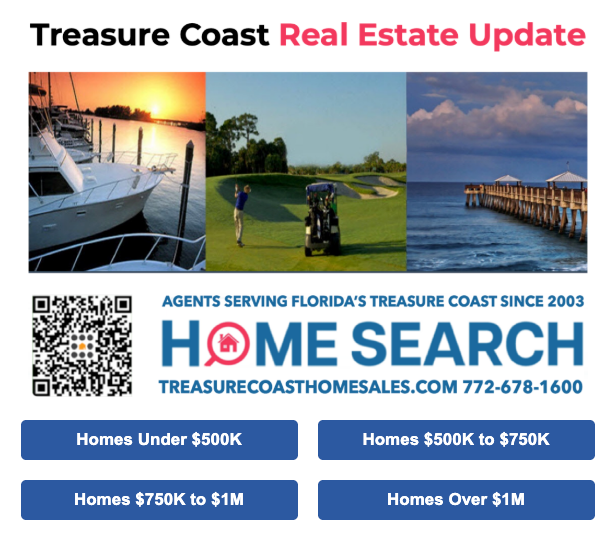 Treasure Coast Real Estate Update