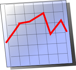 Pittsboro real estate market