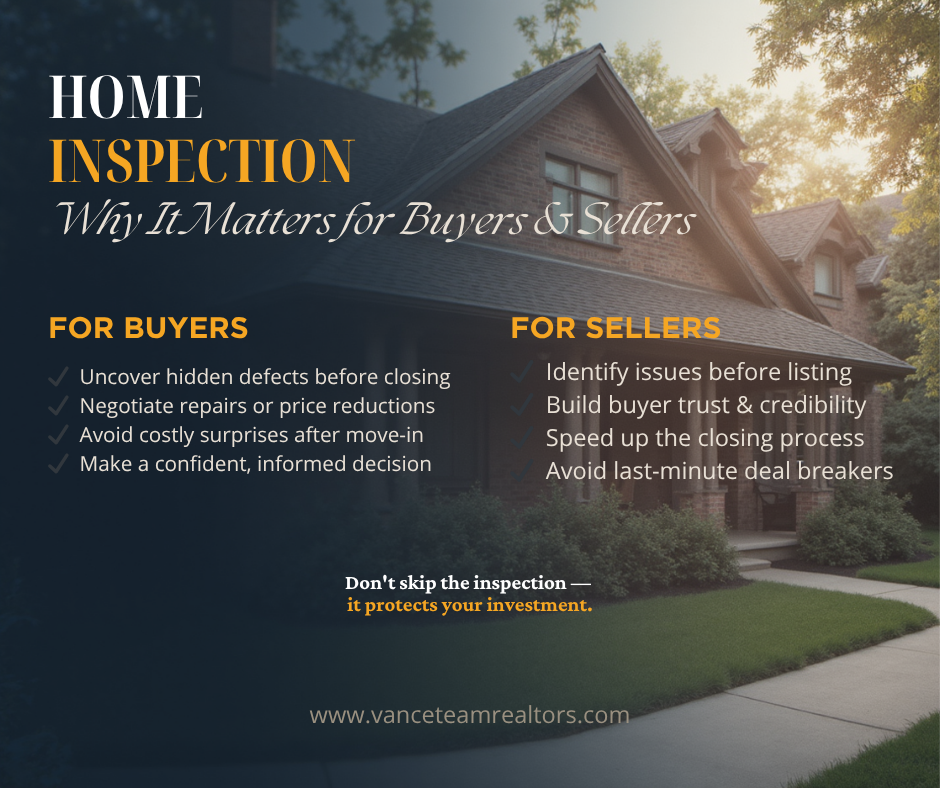 Home Inspection Guide for Southern Ohio Buyers & Sellers 2026 | Vance ...