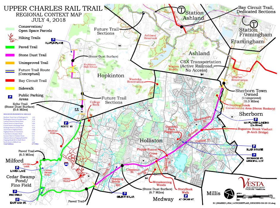 Rail Trail