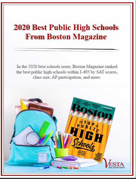 Best Schools 2020