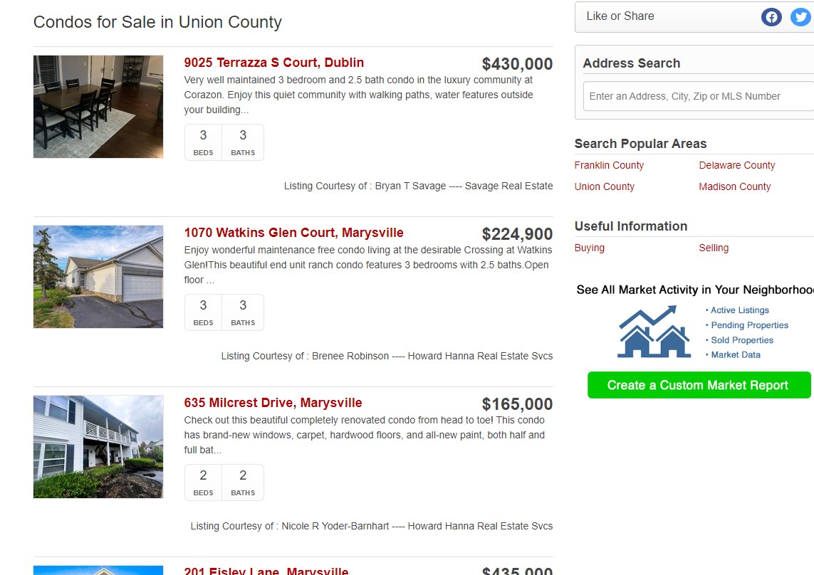 Union County Ohio Condos