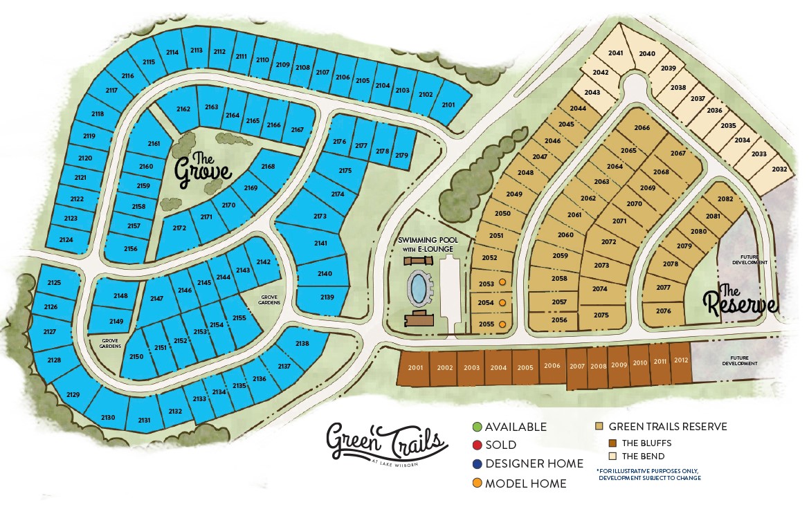 Green Trails at Lake Wilborn Hoover Real Estate