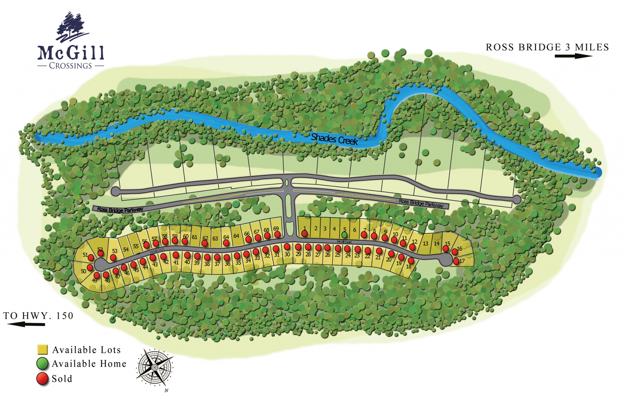 McGill Crossings Hoover Real Estate