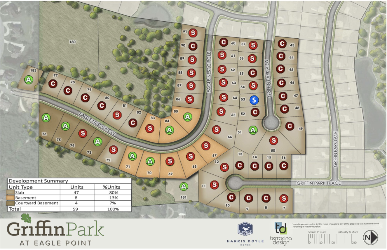 Griffin Park at Eagle Point Hoover Real Estate