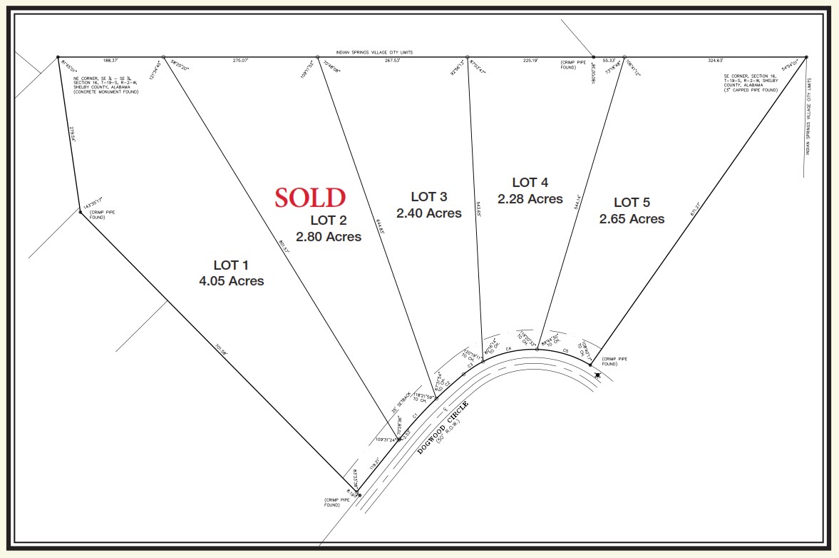 Dogwood Estates Hoover Real Estate