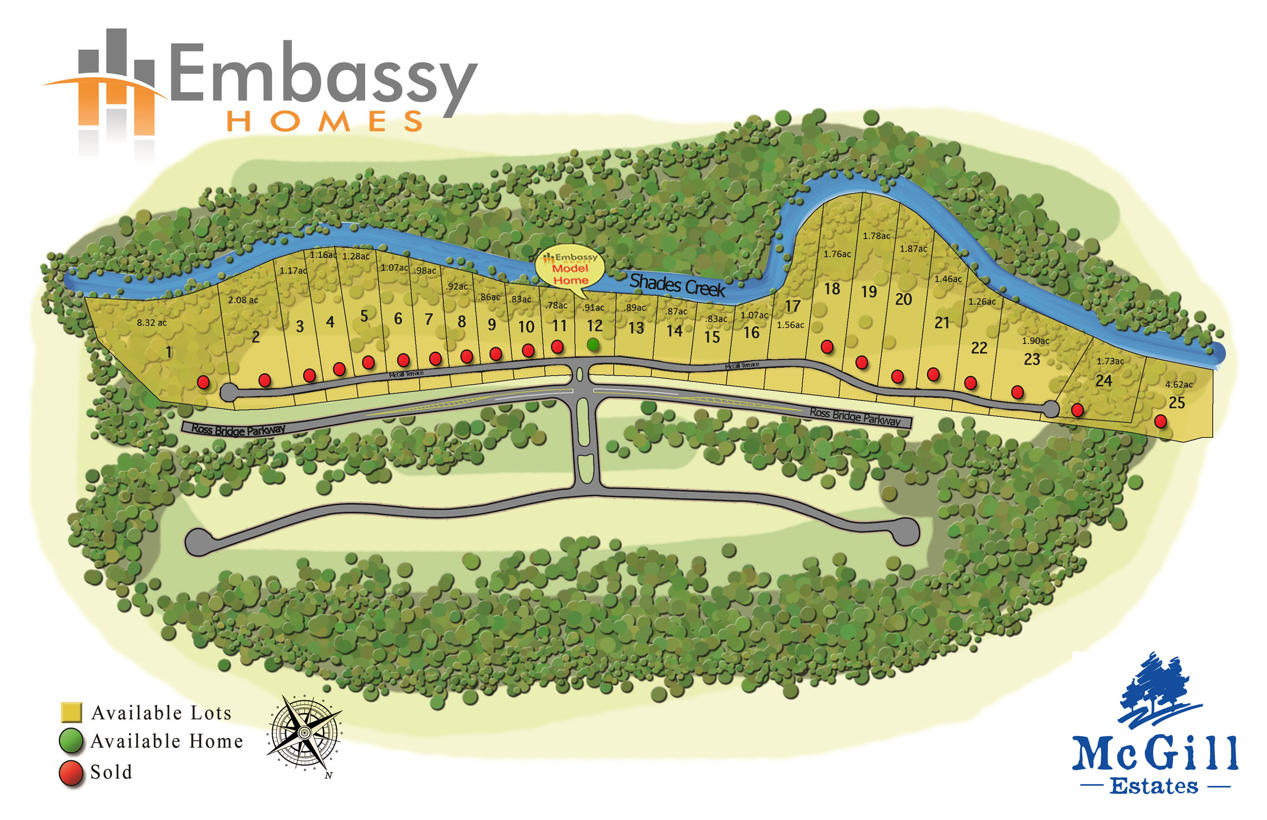 McGill Crossings Estates Hoover Real Estate