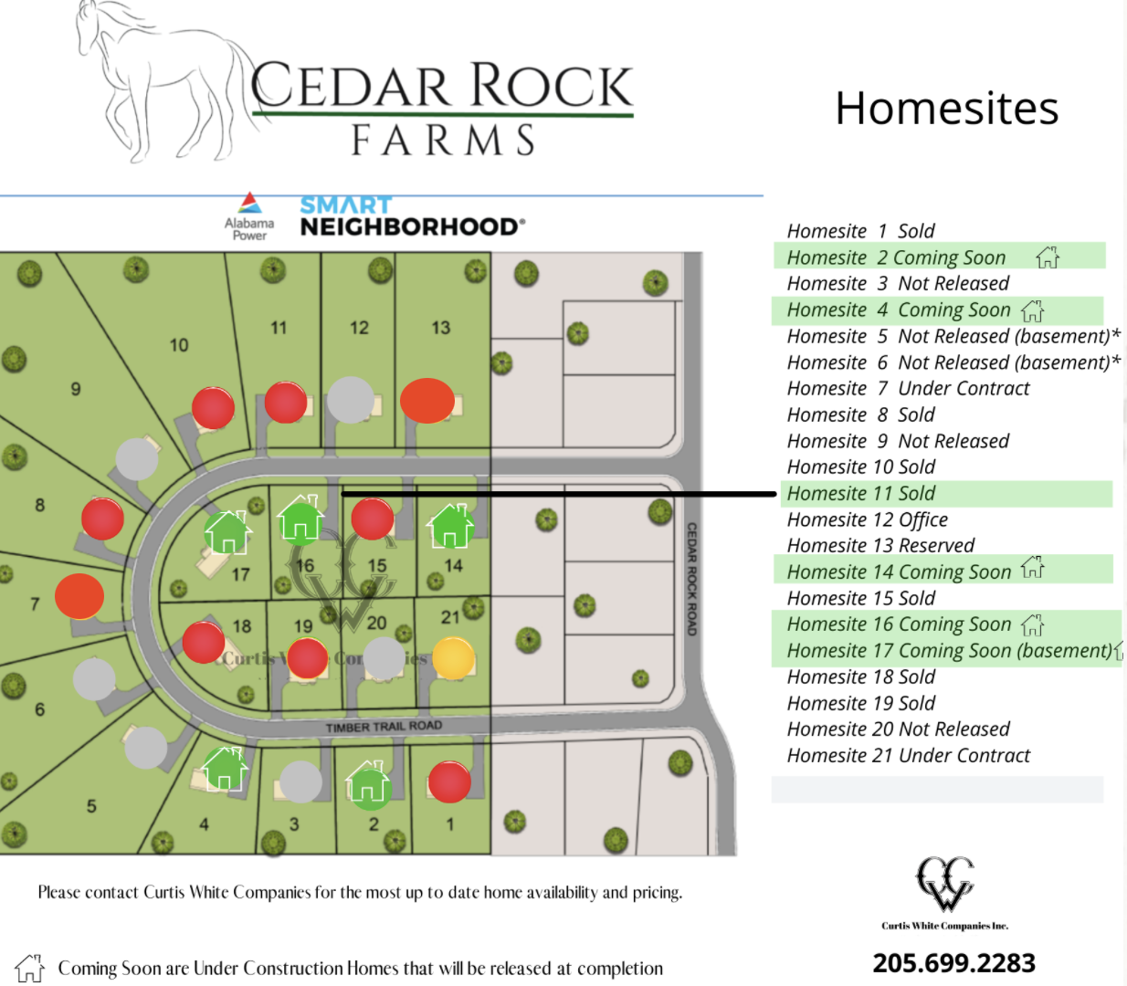 Cedar Rock Farms Neighborhood, Leeds Alabama