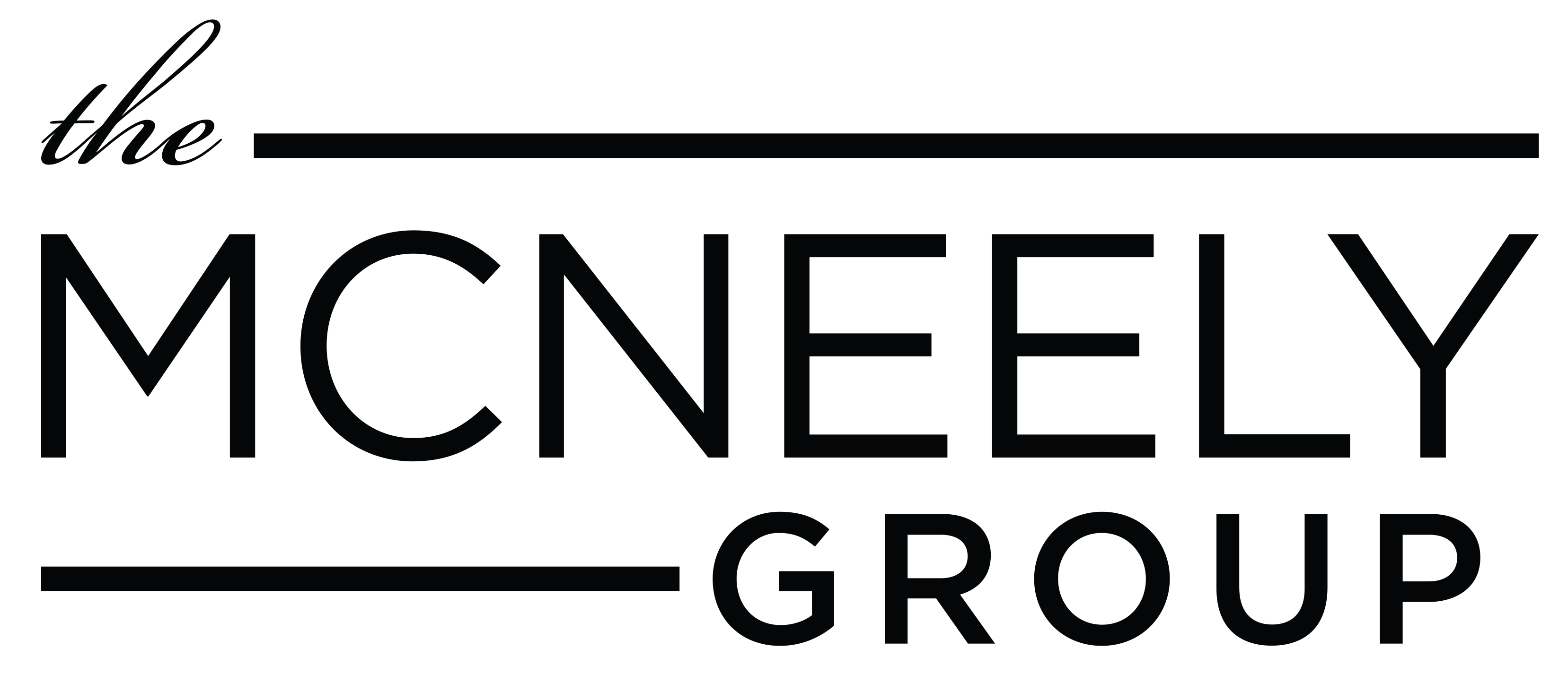 The McNeely Group Real Estate Team