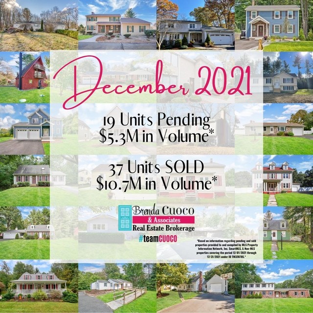 Top Realtor Stats December 2021