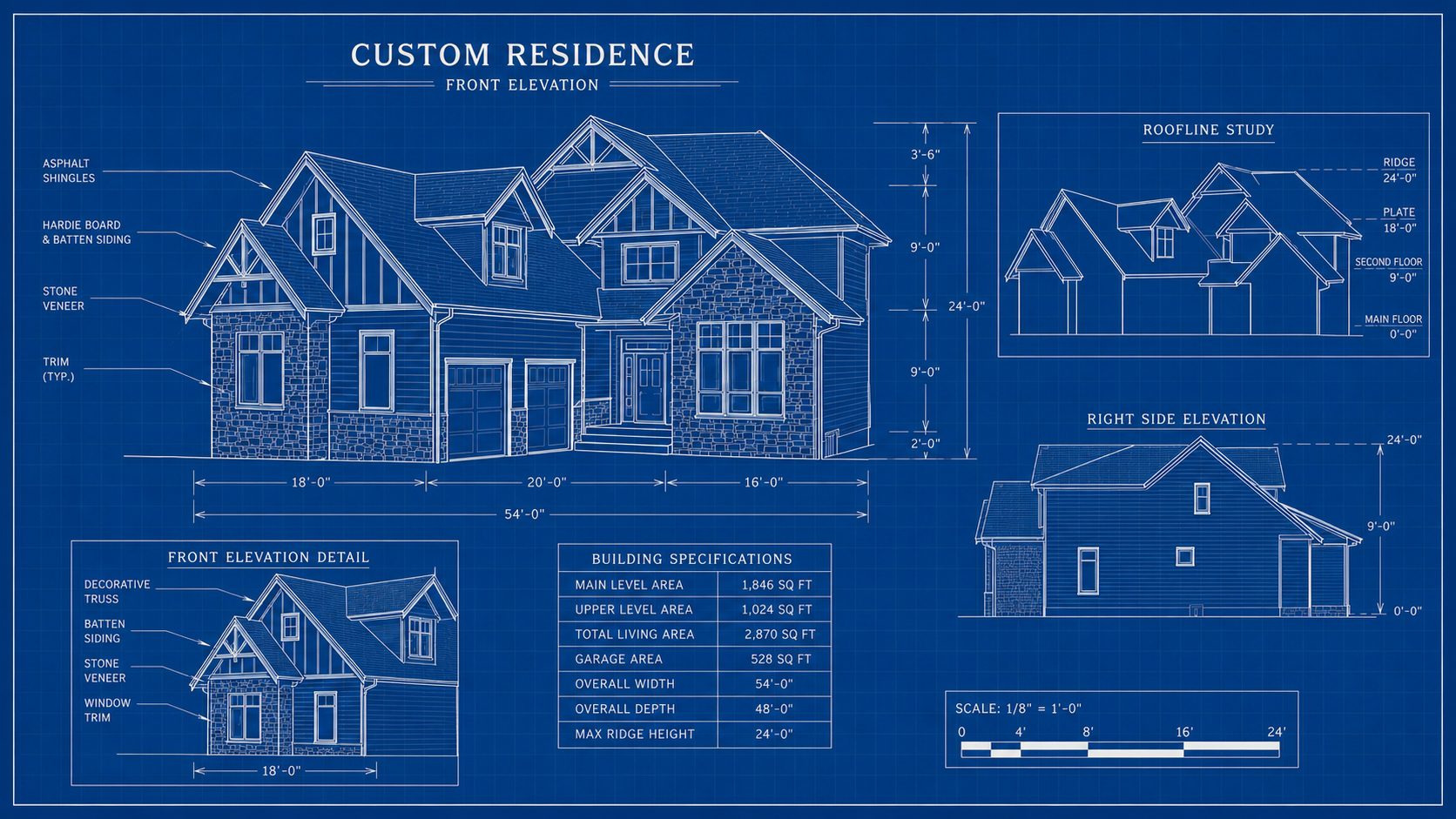 Relocation timing blueprint for buying a home in Kelowna from another province