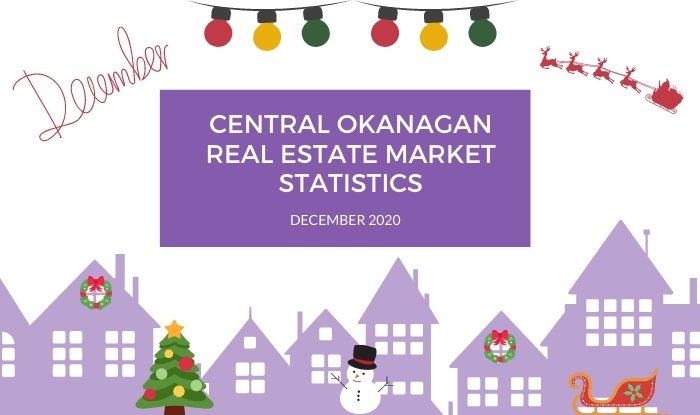 Central Okanagan Real Estate Market Statistics: December 2020