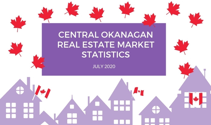Central Okanagan Real estate