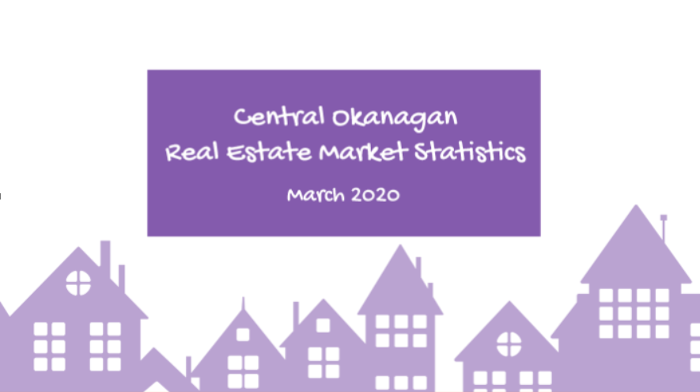 Central Okanagan Real Estate Market Statistics March 2020