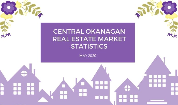 Central Okanagan Real Estate Market Statistics: May 2020