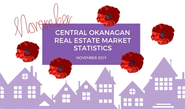 Central Okanagan Real Estate Market Statistics: November 2019