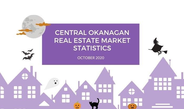 Central Okanagan Real Estate Market Statistics: October 2020 Title Image