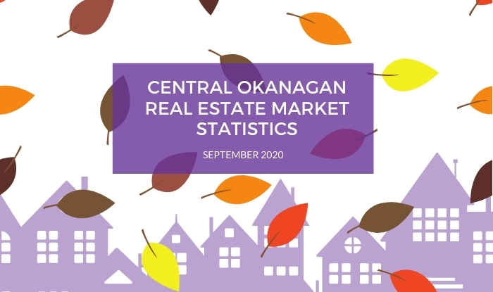 Central Okanagan Real Estate Market Statistics: September 2020