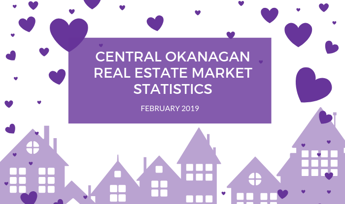 Central Okanagan Real Estate Market Statistics February 2019 Title Image