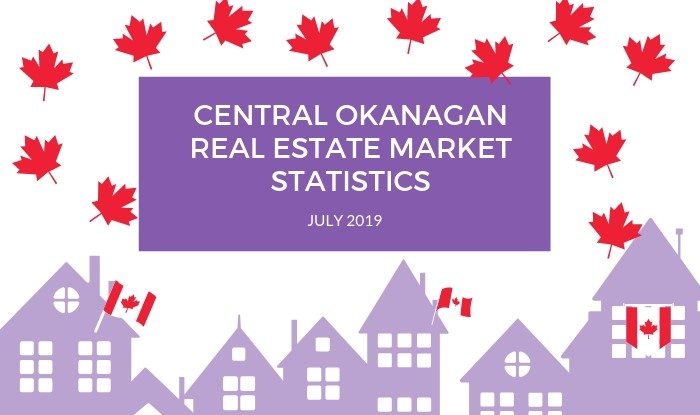 Central Okanagan Real Estate Market Statistics July 2019 Title Image