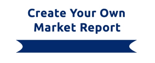 Market Report